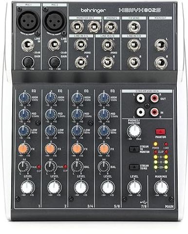 Behringer UMC202HD Audiophile 2x2, 24-Bit/192 kHz USB Audio